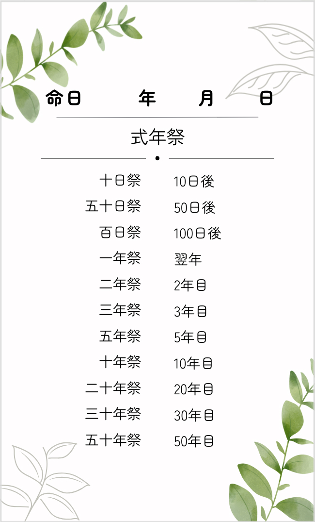 式年祭（命日欄あり）