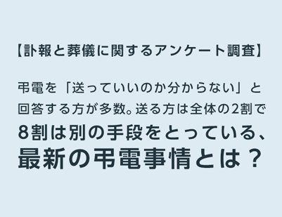 訃報と葬儀に関するアンケート調査