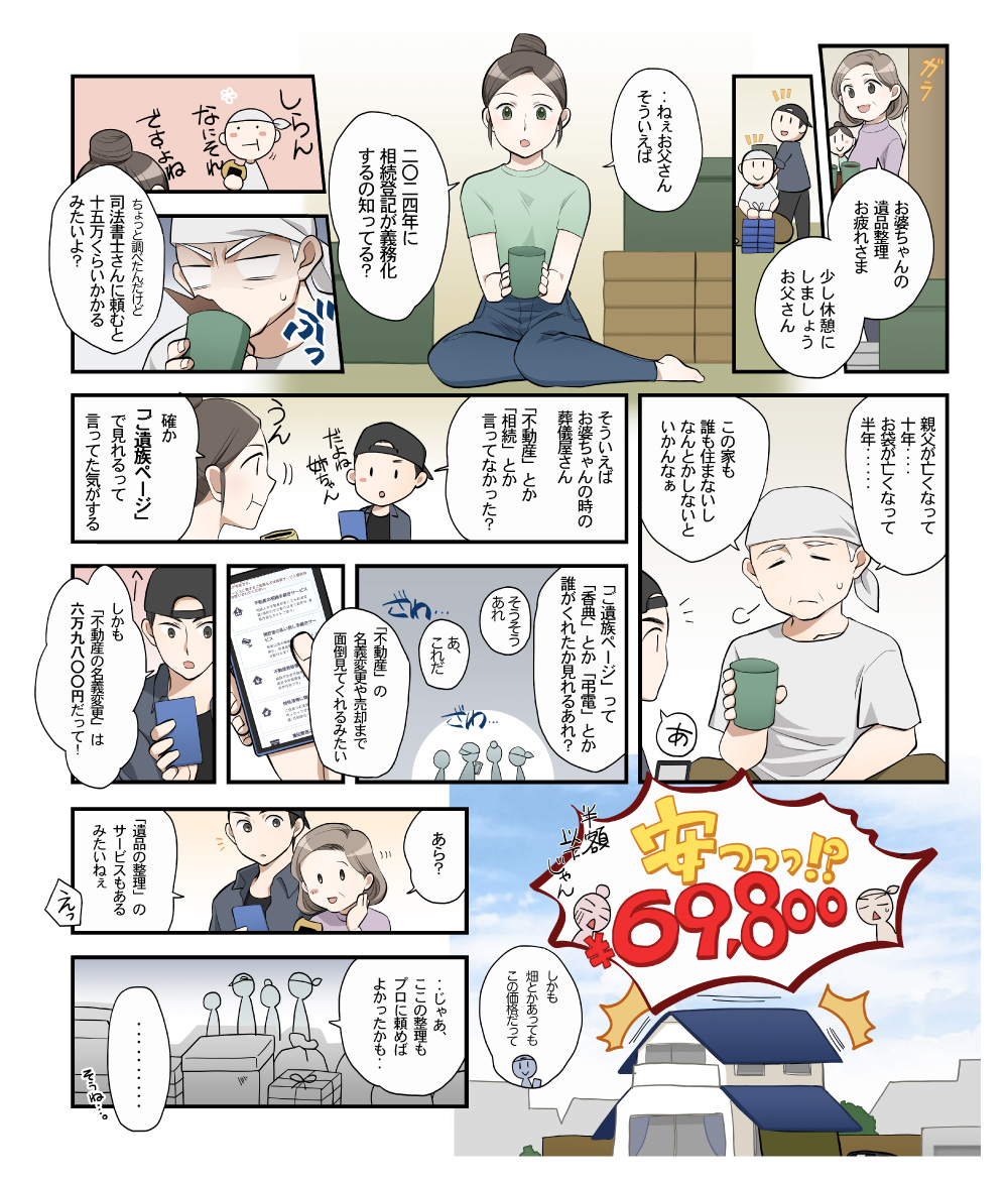 不動産相続 ご遺族様編